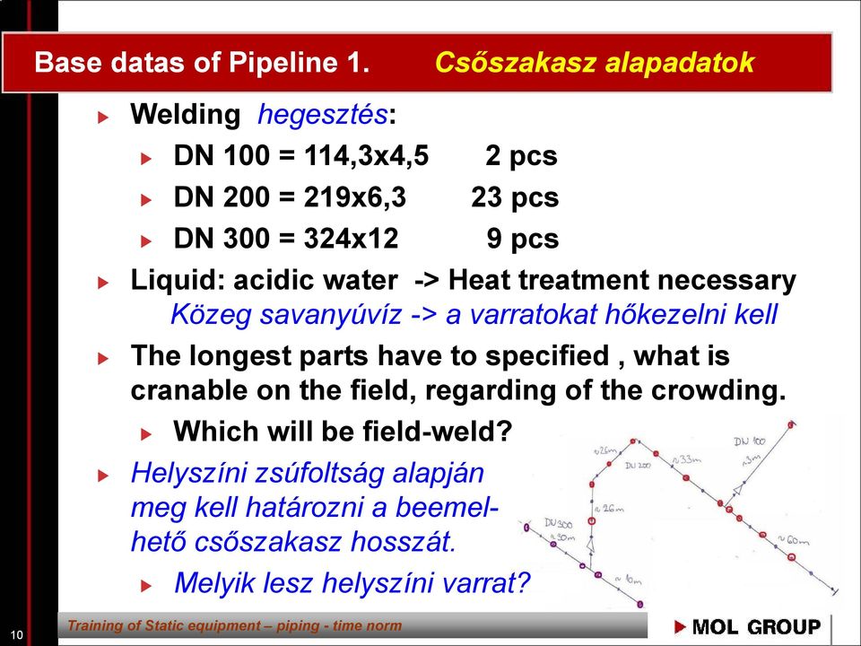 Liquid: acidic water -> Heat treatment necessary Közeg savanyúvíz -> a varratokat hőkezelni kell The longest parts