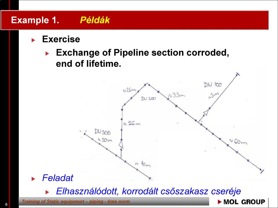 Pipeline section corroded, end of