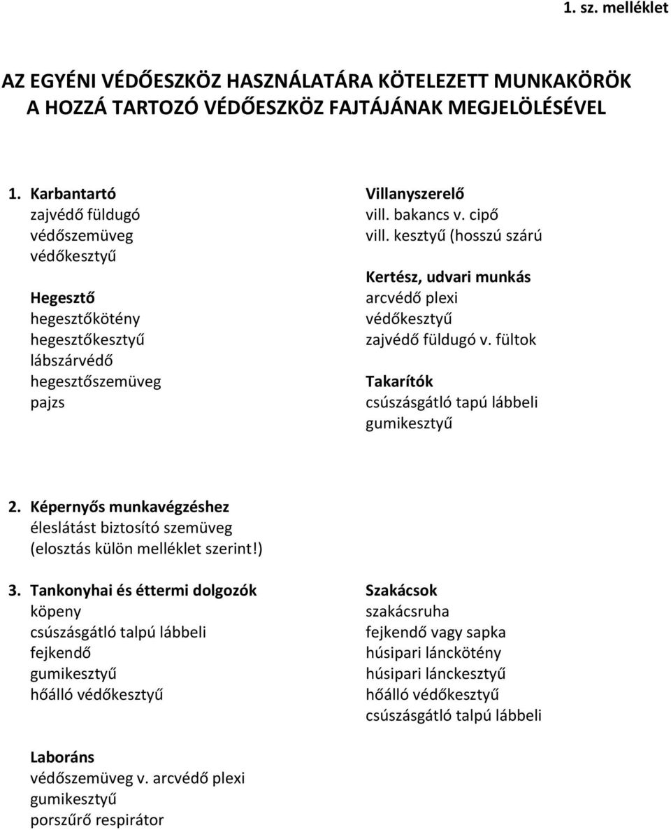 kesztyű (hosszú szárú Kertész, udvari munkás arcvédő plexi védőkesztyű zajvédő füldugó v. fültok Takarítók csúszásgátló tapú lábbeli gumikesztyű 2.