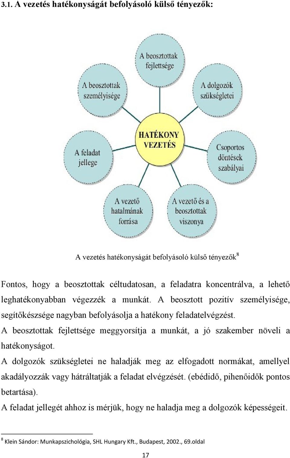 A beosztottak fejlettsége meggyorsítja a munkát, a jó szakember növeli a hatékonyságot.