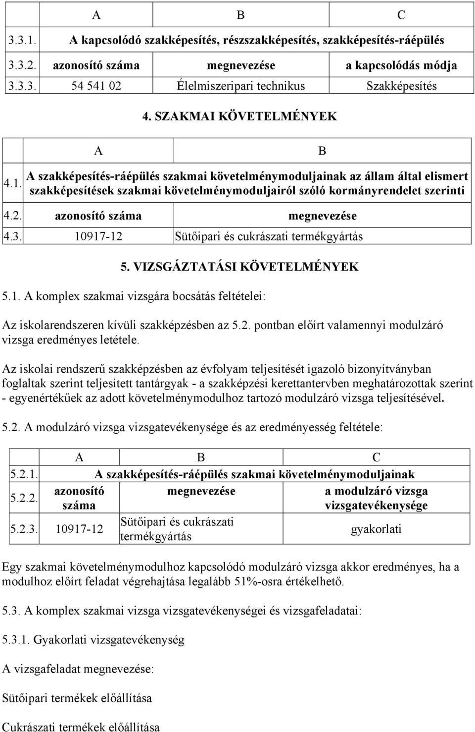 azonosító száma megnevezése 4.3. 10917-12 Sütőipari és cukrászati termékgyártás 5. VIZSGÁZTATÁSI KÖVETELMÉNYEK 5.1. A komplex szakmai vizsgára bocsátás feltételei: Az iskolarendszeren kívüli szakképzésben az 5.