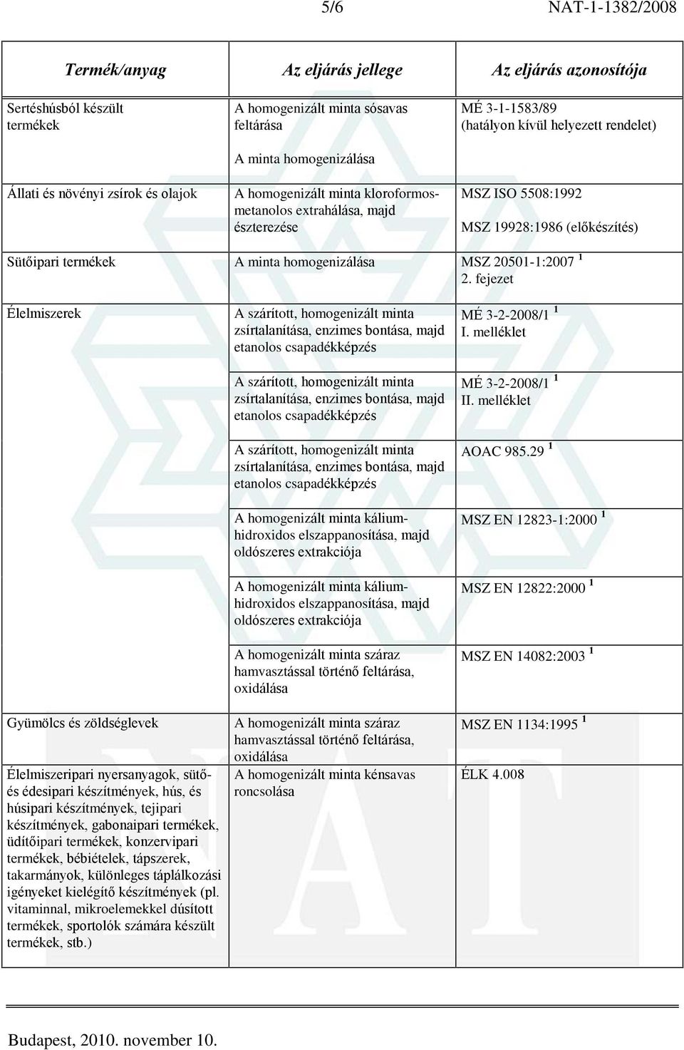 fejezet Élelmiszerek Gyümölcs és zöldséglevek Élelmiszeripari nyersanyagok, sütõés édesipari készítmények, hús, és húsipari készítmények, tejipari készítmények, gabonaipari termékek, üdítõipari