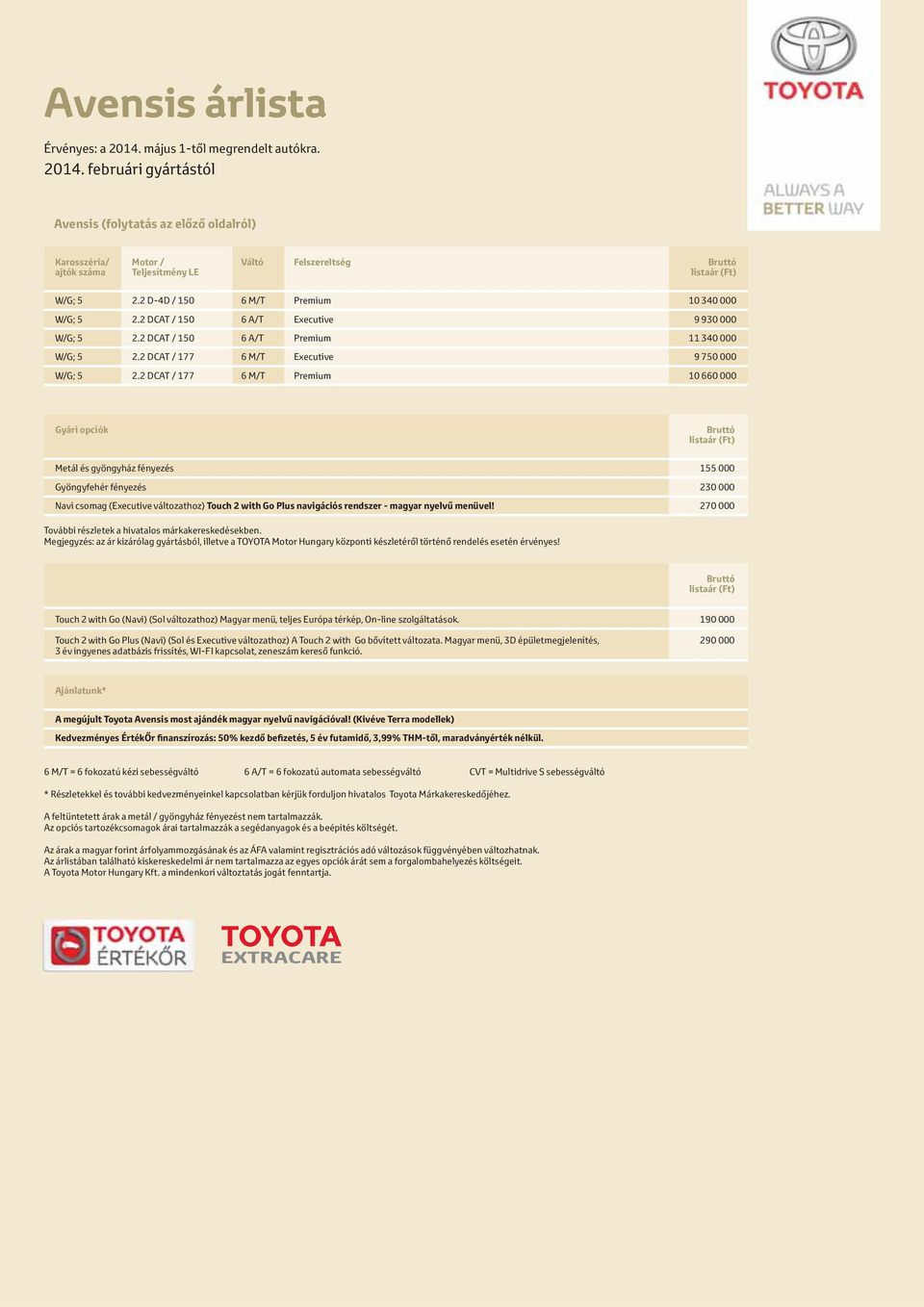 2 DCAT / 177 6 M/T Premium 10 660 000 Gyári opciók Metál és gyöngyház fényezés 155 000 Gyöngyfehér fényezés 230 000 Navi csomag (Executive változathoz) Touch 2 with Go Plus navigációs rendszer -