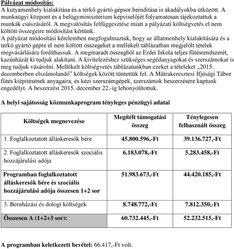 A megvalósítás felfüggesztése miatt a pályázati költségvetés el nem költött összegeire módosítást kértünk.