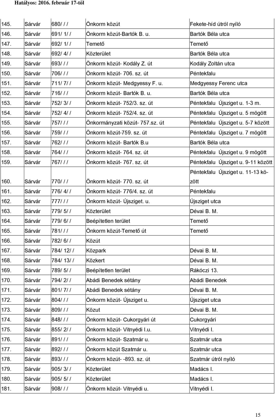 Sárvár 711/ 7/ / Önkorm közút- Medgyessy F. u. Medgyessy Ferenc utca 152. Sárvár 716/ / / Önkorm közút- Bartók B. u. Bartók Béla utca 153. Sárvár 752/ 3/ / Önkorm közút- 752/3. sz.