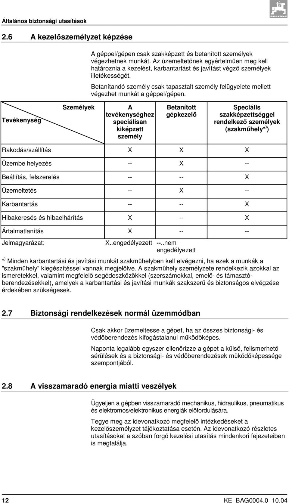 Betanítandó személy csak tapasztalt személy felügyelete mellett végezhet munkát a géppel/gépen.