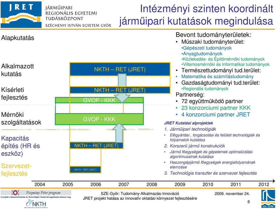 Természettudományi tud.terület: Matematika és számítástudomány Gazdaságtudományi tud.