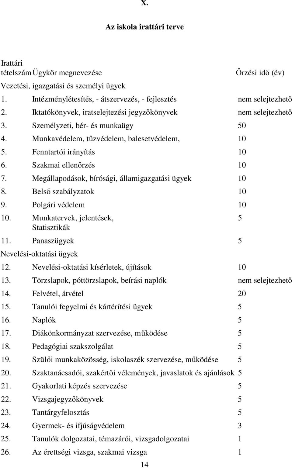 Megállapodások, bírósági, államigazgatási ügyek 10 8. Belső szabályzatok 10 9. Polgári védelem 10 10. Munkatervek, jelentések, Statisztikák 11. Panaszügyek 5 Nevelési-oktatási ügyek 12.