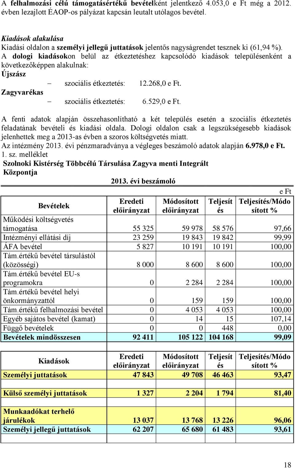 A dologi kiadásokon belül az étkeztetéshez kapcsolódó kiadások településenként a következőképpen alakulnak: Újszász szociális étkeztetés: 12.268,0 e Ft. Zagyvarékas szociális étkeztetés: 6.529,0 e Ft.