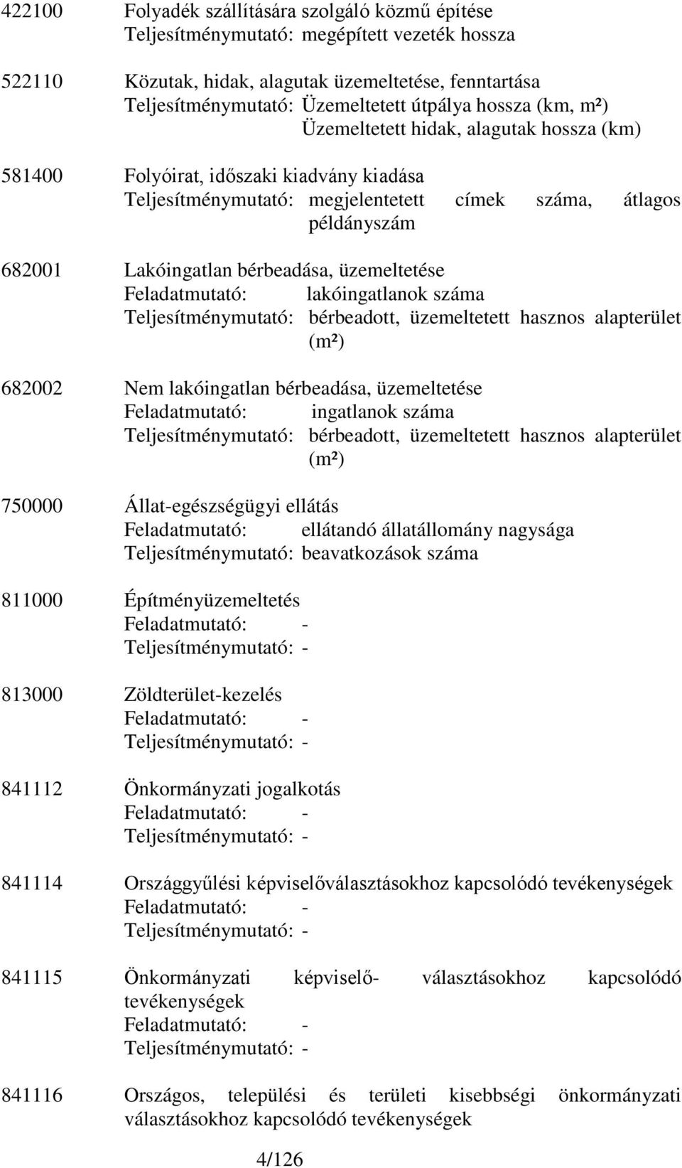 bérbeadása, üzemeltetése Feladatmutató: lakóingatlanok száma Teljesítménymutató: bérbeadott, üzemeltetett hasznos alapterület (m²) 682002 Nem lakóingatlan bérbeadása, üzemeltetése Feladatmutató: