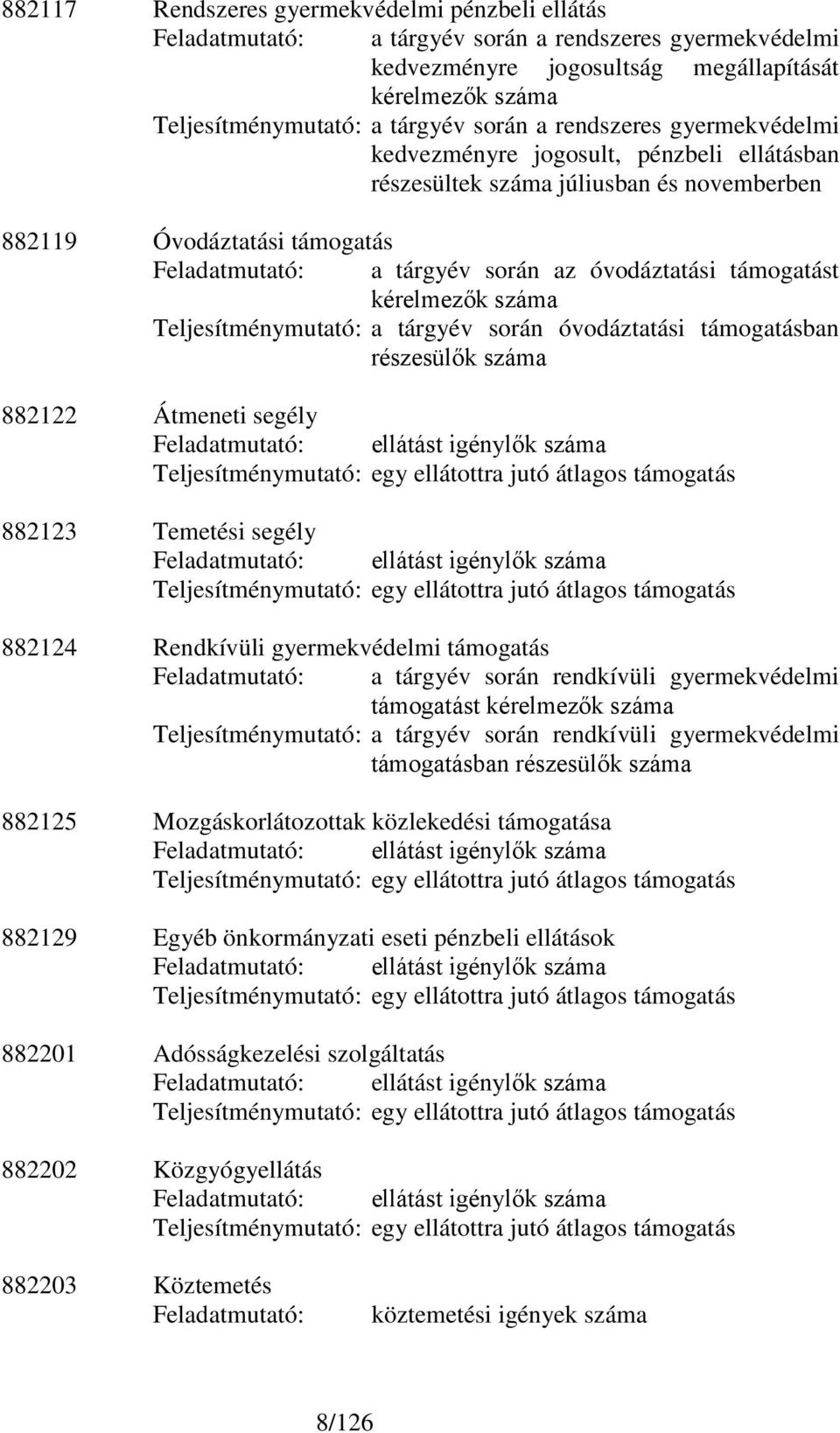 támogatást kérelmezők száma Teljesítménymutató: a tárgyév során óvodáztatási támogatásban részesülők száma 882122 Átmeneti segély Feladatmutató: ellátást igénylők száma Teljesítménymutató: egy