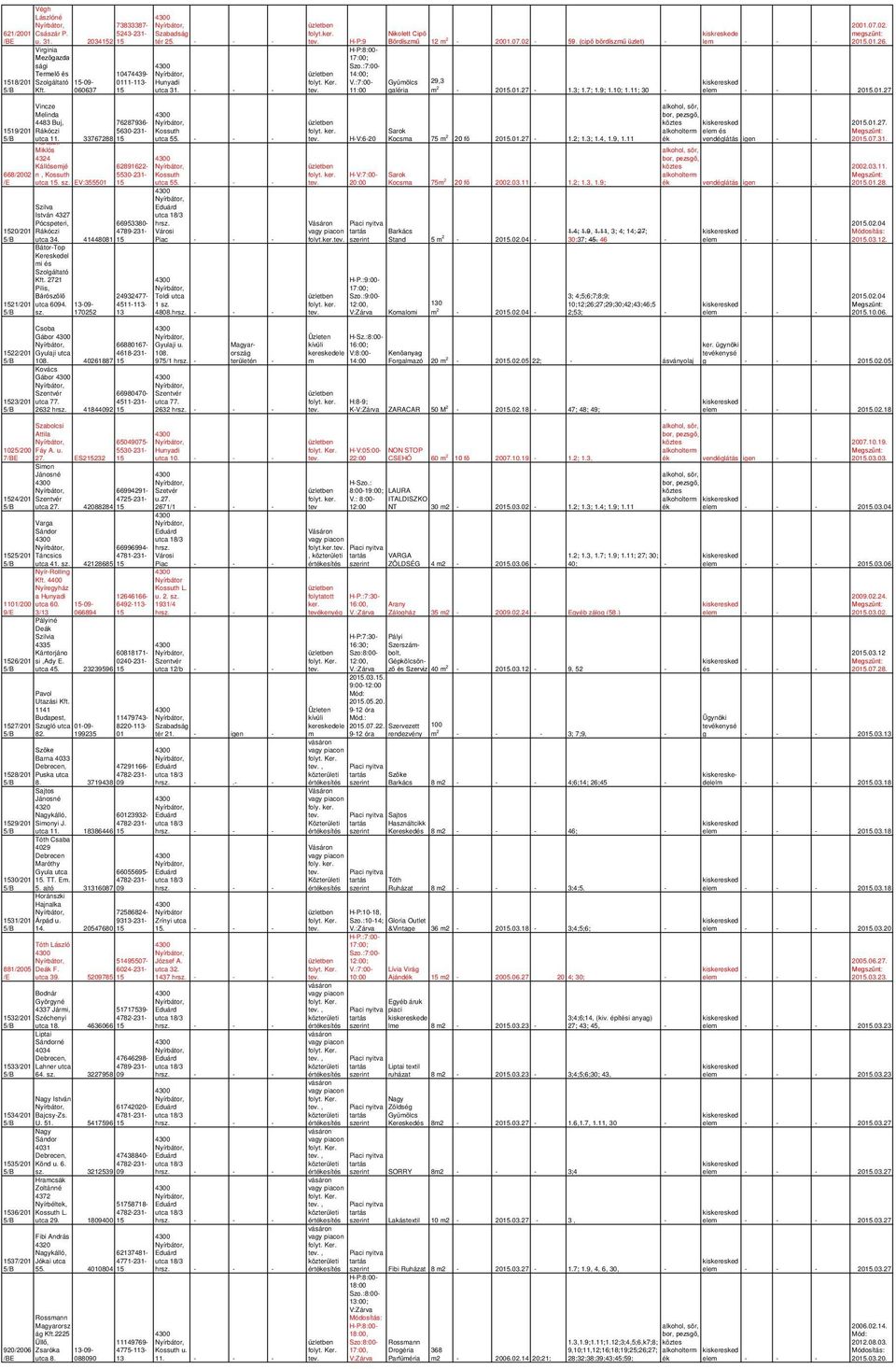 01.26. lem elem 2015.01.27 Vincze Melinda 4483 uj, 76287936-1519/201 Rákóczi 5630-231- Kossuth 5/ utca Haraszti 11. 33767288 15 utca 55.