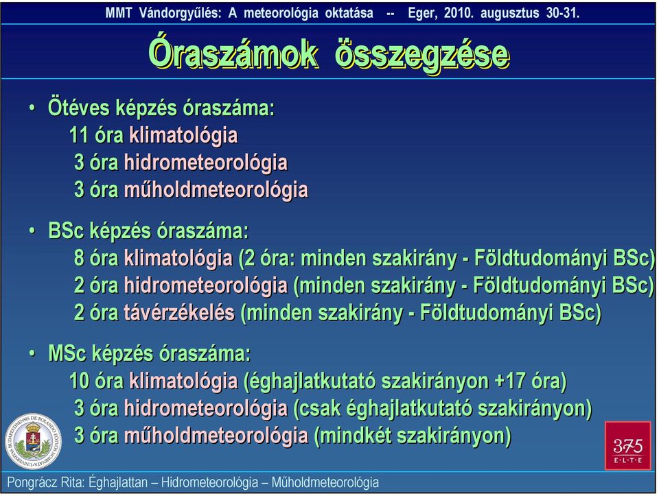 Földtudományi BSc) 2 óra távérzékelés (minden szakirány - Földtudományi BSc) MSc képzés óraszáma: 10 óra klimatológia