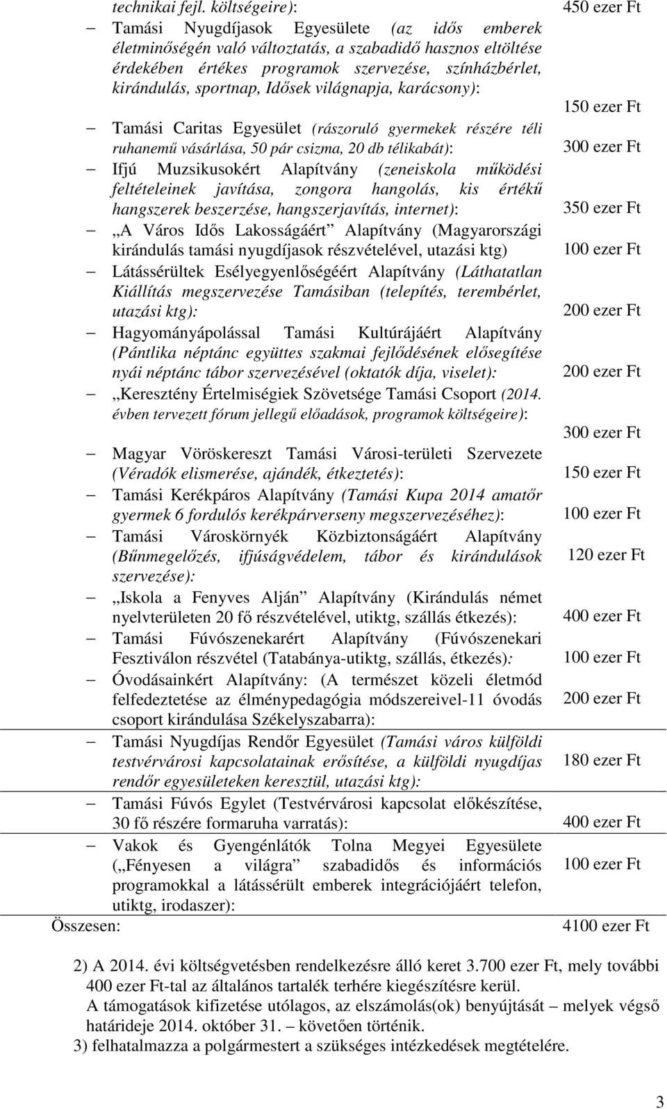 Idősek világnapja, karácsony): Tamási Caritas Egyesület (rászoruló gyermekek részére téli ruhanemű vásárlása, 50 pár csizma, 20 db télikabát): Ifjú Muzsikusokért Alapítvány (zeneiskola működési