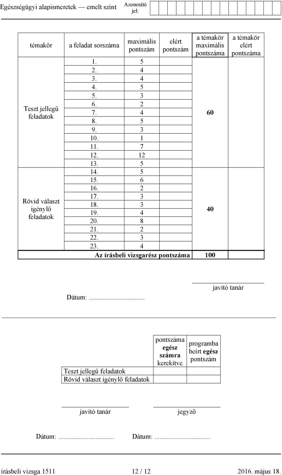 4 Az írásbeli vizsgarész pontszáma 100 a témakör elért pontszáma Dátum:.