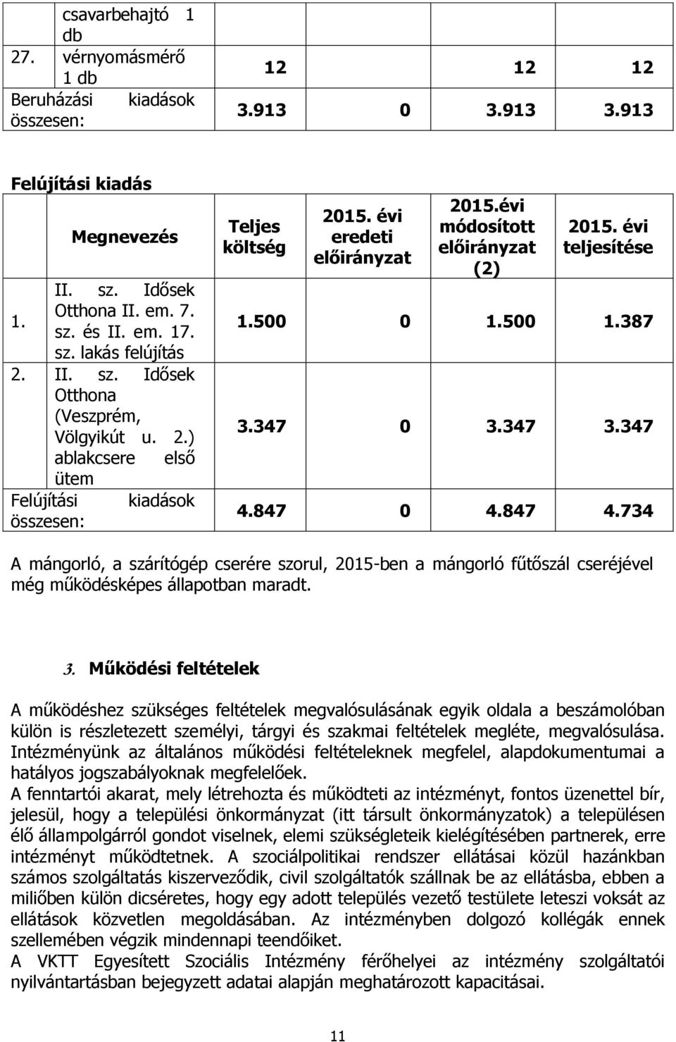 évi teljesítése 1.500 0 1.500 1.387 3.