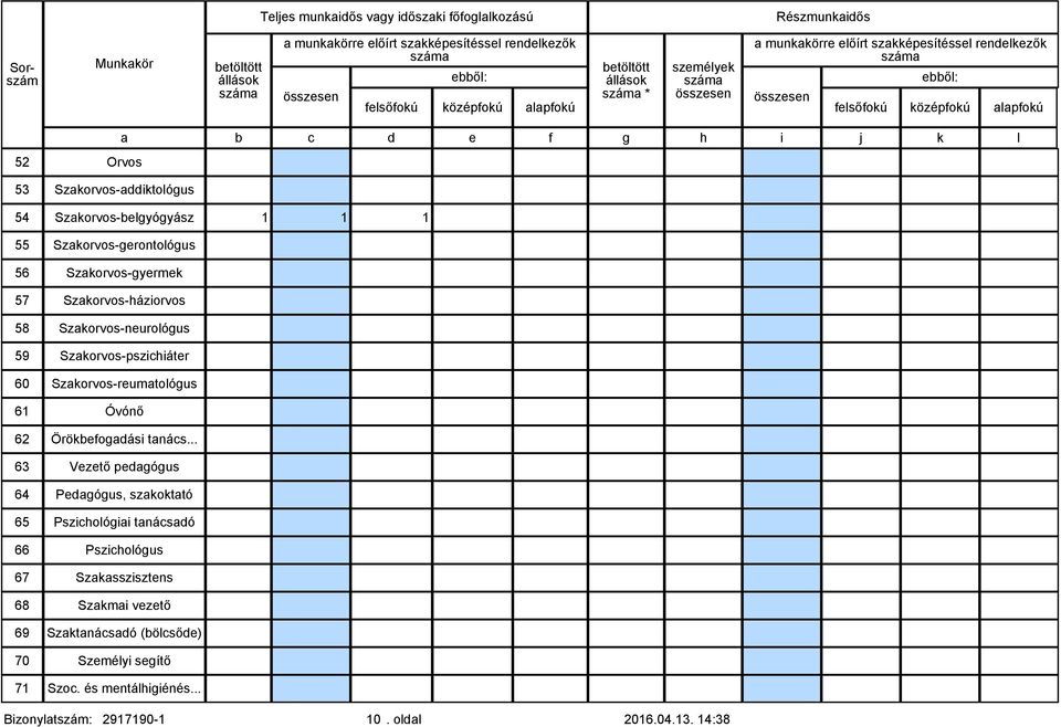Szakorvos-pszichiáter 60 Szakorvos-reumatológus 61 Óvónő 62 Örökbefogadási tanács.