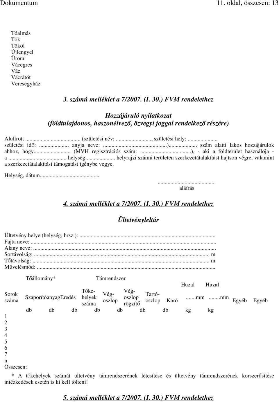 .. (MVH regisztrációs szám:...), - aki a földterület használója - a... helység... helyrajzi számú területen szerkezetátalakítást hajtson végre, valamint a szerkezetátalakítási támogatást igénybe vegye.