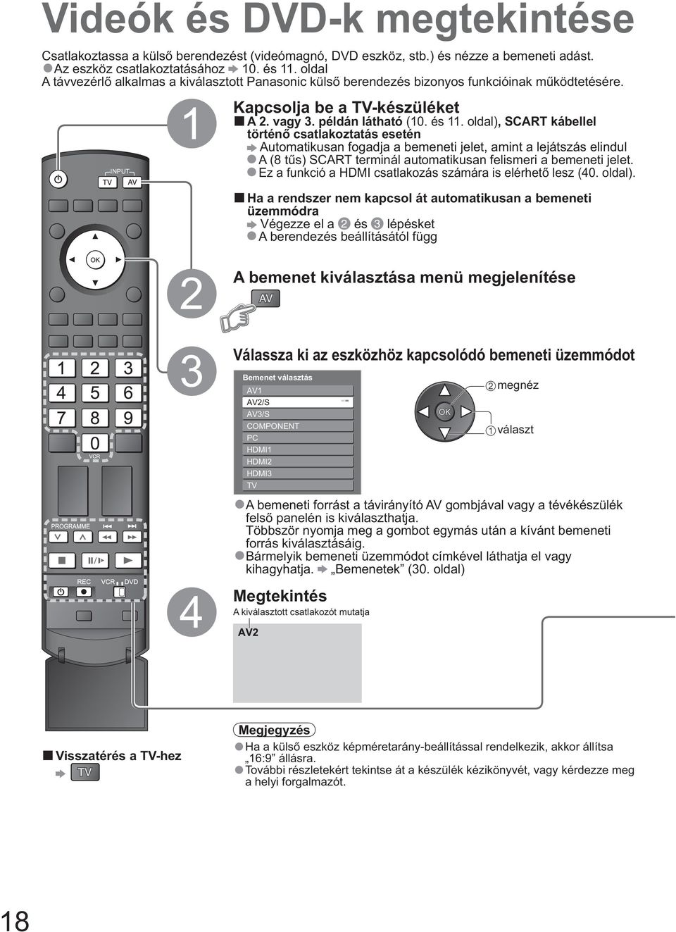 oldal), SCART kábellel történ csatlakoztatás esetén Automatikusan fogadja a bemeneti jelet, amint a lejátszás elindul A (8 t s) SCART terminál automatikusan felismeri a bemeneti jelet.