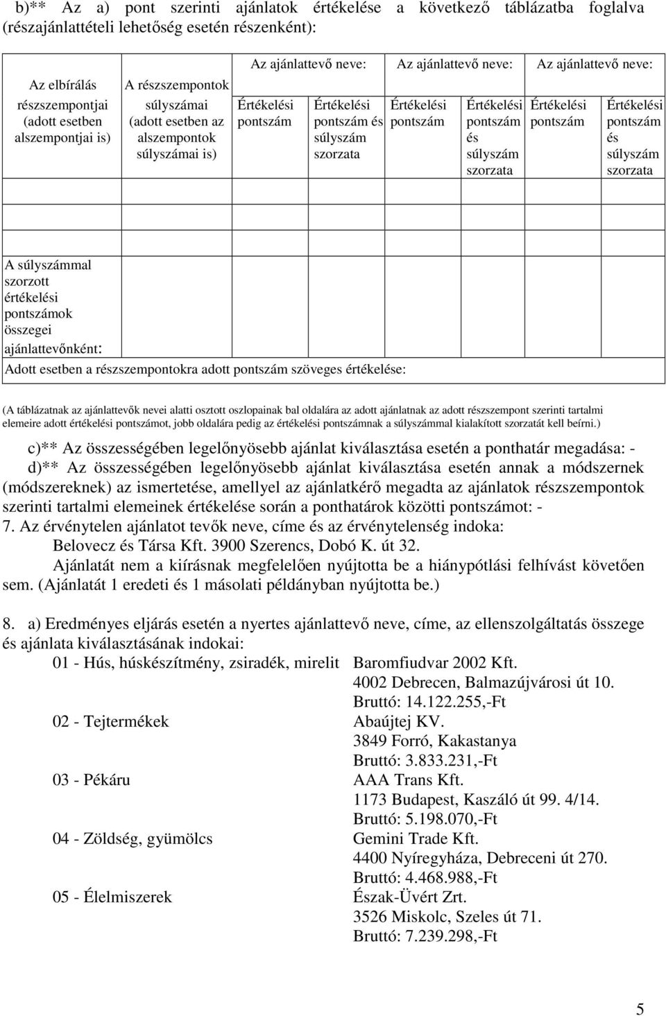 súlyszámmal szorzott értékelési ok összegei ajánlattevınként: Adott esetben a részszempontokra adott szöveges értékelése: (A táblázatnak az ajánlattevık nevei alatti osztott oszlopainak bal oldalára