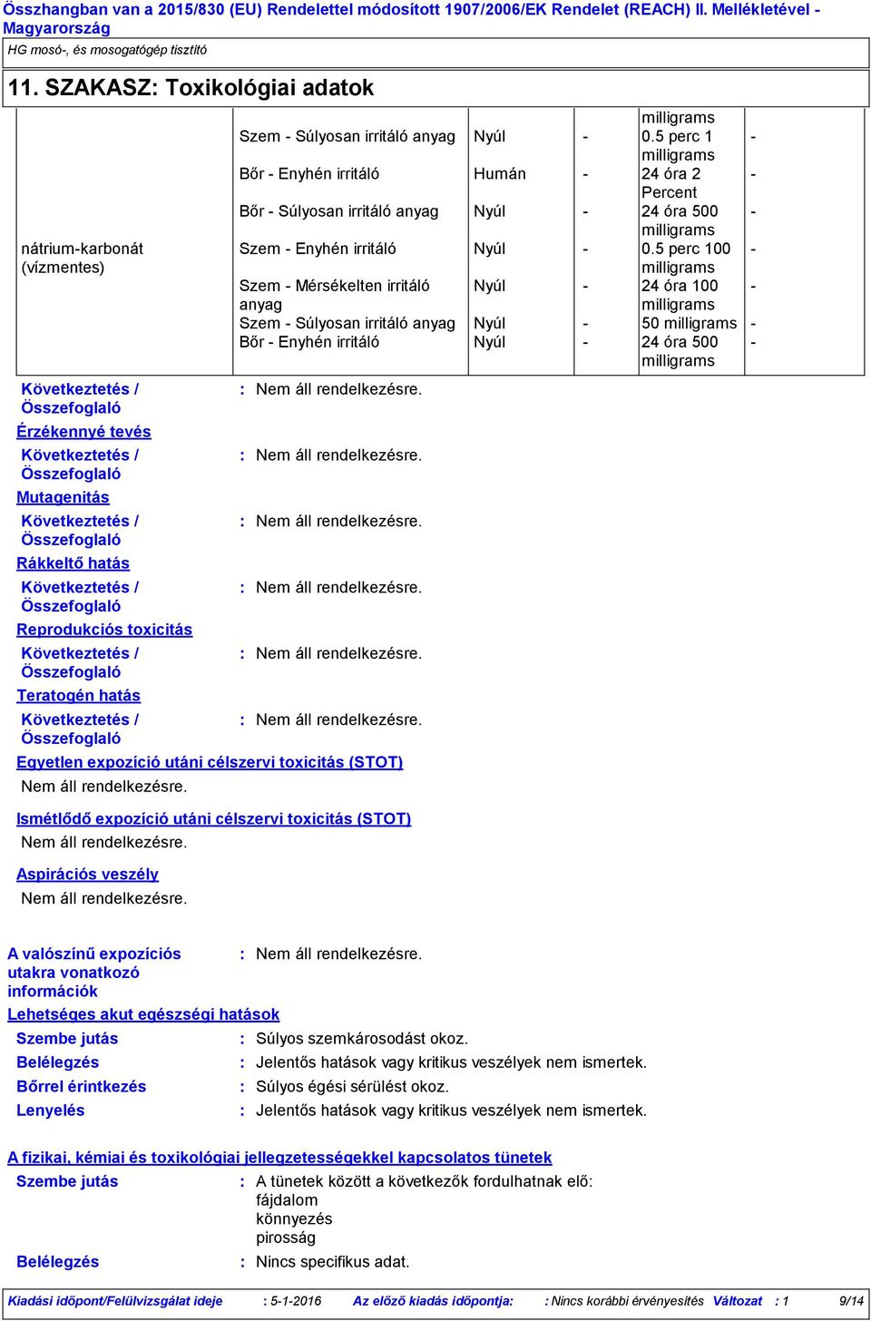 5 perc 100 - milligrams Szem - Mérsékelten irritáló Nyúl - 24 óra 100 - anyag milligrams Szem - Súlyosan irritáló anyag Nyúl - 50 milligrams - Bőr - Enyhén irritáló Nyúl - 24 óra 500 - milligrams