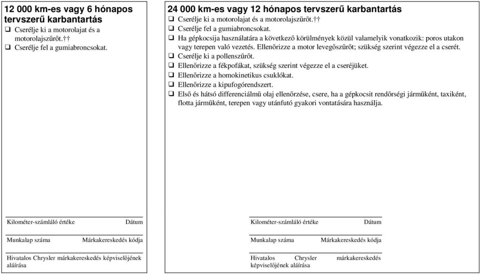 Ha gépkocsija használatára a következő körülmények közül valamelyik vonatkozik: poros utakon vagy terepen való vezetés.