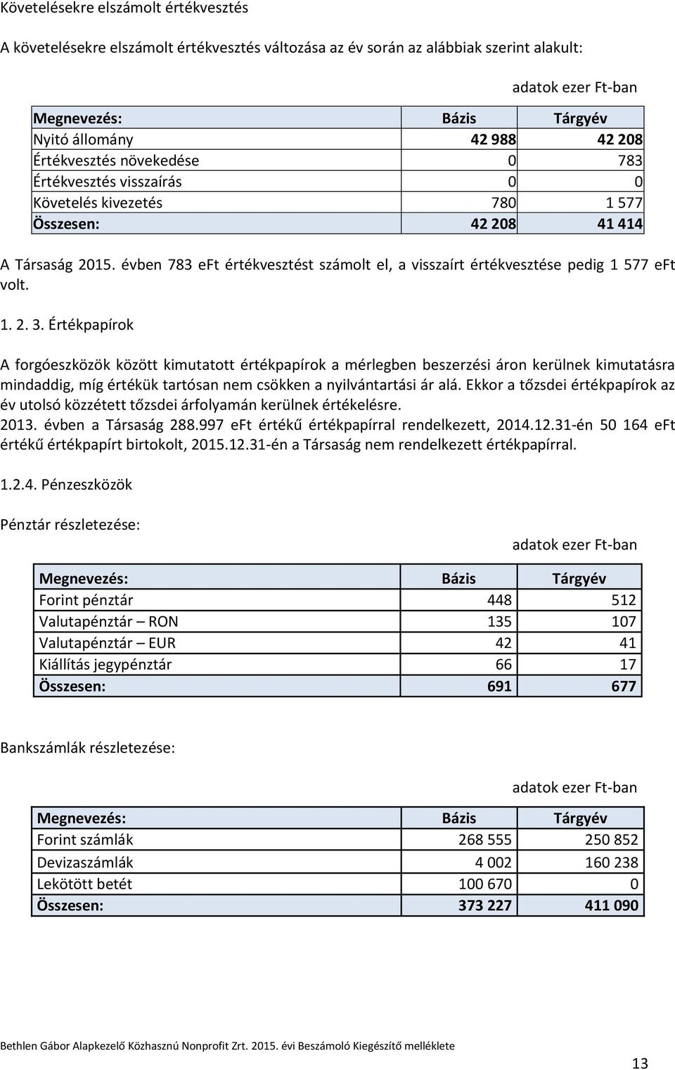 Értékpapírok A forgóeszközök között kimutatott értékpapírok a mérlegben beszerzési áron kerülnek kimutatásra mindaddig, míg értékük tartósan nem csökken a nyilvántartási ár alá.