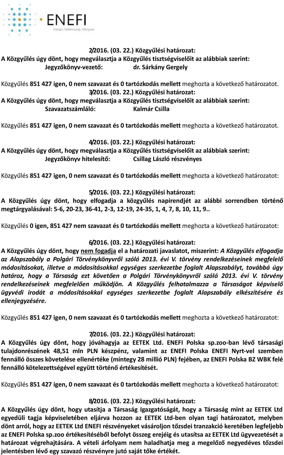 ) Közgyűlési határozat: A Közgyűlés úgy dönt, hogy megválasztja a Közgyűlés tisztségviselőit az alábbiak szerint: Szavazatszámláló: Kalmár Csilla Közgyűlés 851 427 igen, 0 nem szavazat és 0