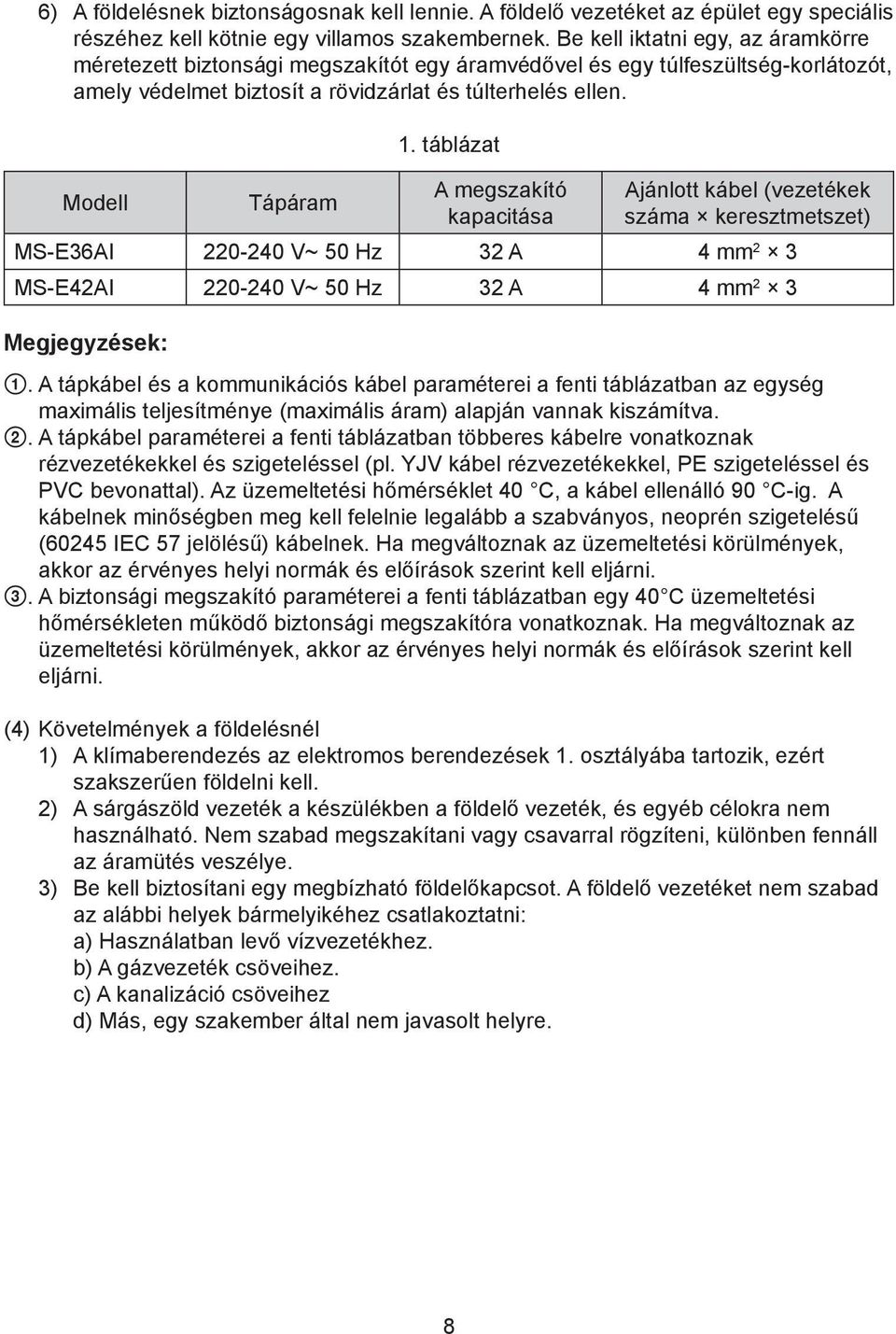 táblázat A megszakító kapacitása Ajánlott kábel (vezetékek száma keresztmetszet) MS-E36AI 220-240 V~ 50 Hz 32 A 4 mm 2 3 MS-E42AI 220-240 V~ 50 Hz 32 A 4 mm 2 3 Megjegyzések: 1.
