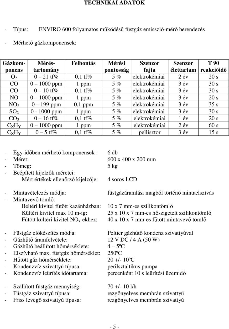 elektrokémiai 3 év 20 s NO 2 0 199 ppm 0,1 ppm 5 % elektrokémiai 3 év 35 s SO 2 0-1000 ppm 1 ppm 5 % elektrokémiai 3 év 30 s CO 2 0 16 tf% 0,1 tf% 5 % elektrokémiai 1 év 20 s C X H Y 0 1000 ppm 1 ppm