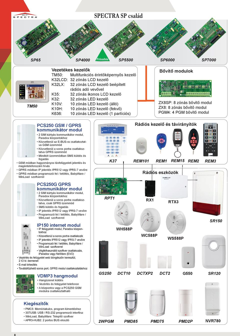 zónás bővítő modul ZX8: 8 zónás bővítő modul PGM4: 4 PGM bővítő modul PCS250 GSM / GPRS kommunikátor modul 2 SIM kártyás kommunikátor modul, Paradox központokhoz Közvetlenül az E-BUS-ra