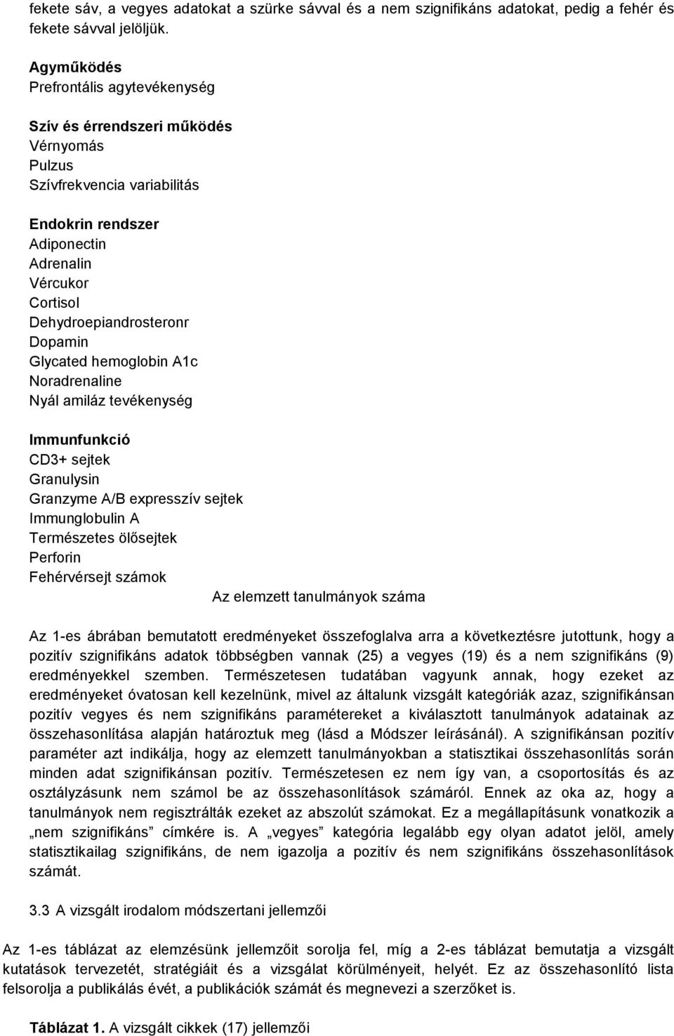 Dopamin Glycated hemoglobin A1c Noradrenaline Nyál amiláz tevékenység Immunfunkció CD3+ sejtek Granulysin Granzyme A/B expresszív sejtek Immunglobulin A Természetes ölősejtek Perforin Fehérvérsejt