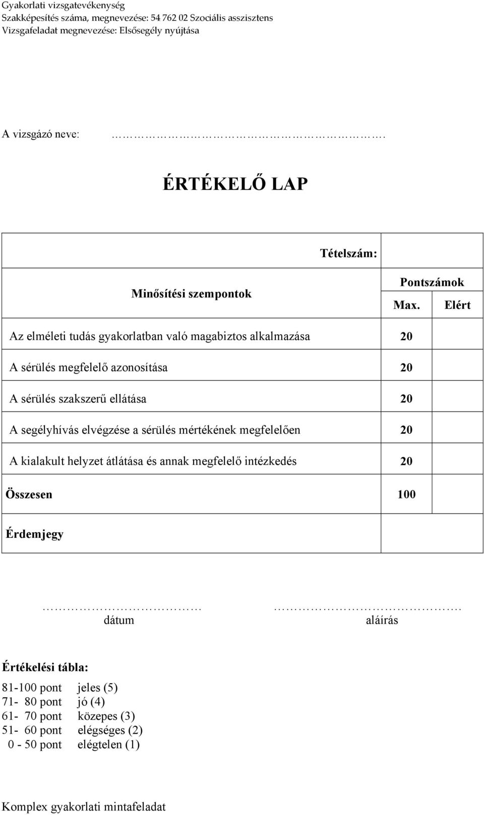 ellátása 20 A segélyhívás elvégzése a sérülés mértékének megfelelően 20 A kialakult helyzet átlátása és annak megfelelő