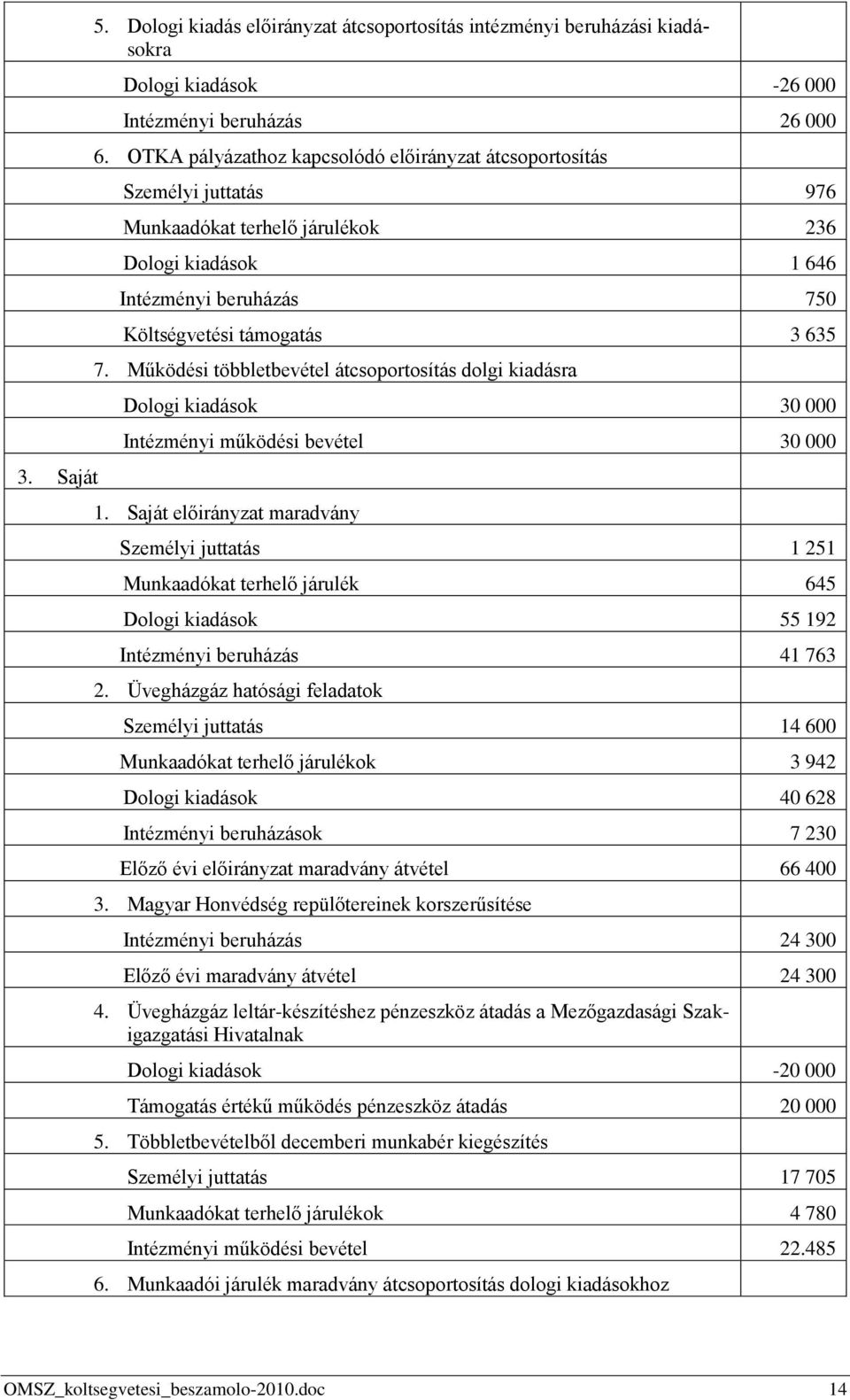 Működési többletbevétel átcsoportosítás dolgi kiadásra Dologi kiadások 30 000 Intézményi működési bevétel 30 000 1.