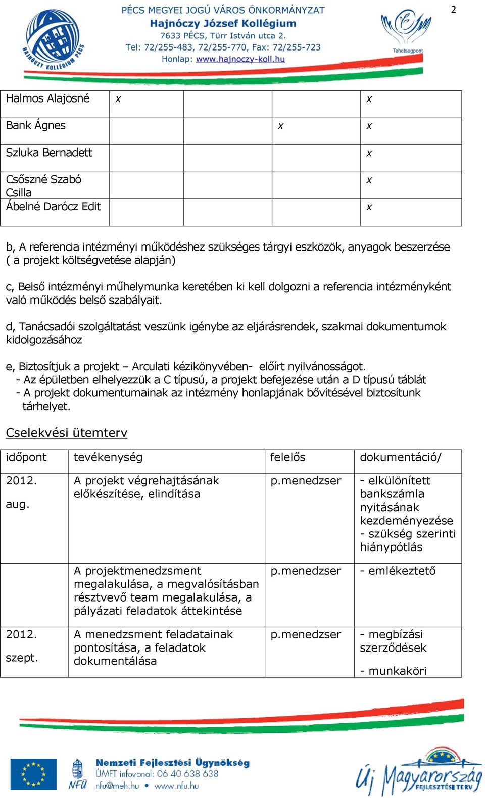 d, Tanácsadói szolgáltatást veszünk igénybe az eljárásrendek, szakmai dokumentumok kidolgozásához e, Biztosítjuk a projekt Arculati kézikönyvében- előírt nyilvánosságot.