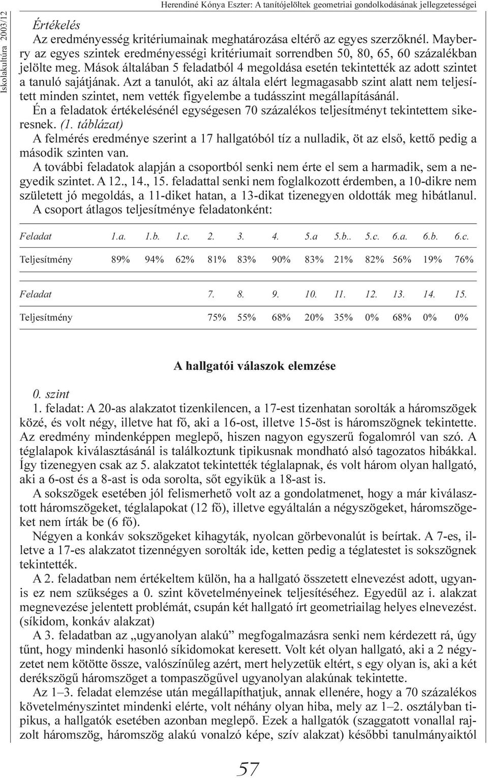 Mások általában 5 feladatból 4 megoldása esetén tekintették az adott szintet a tanuló sajátjának.