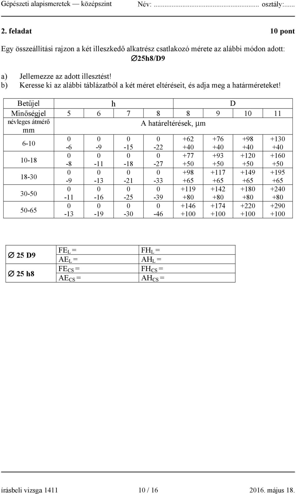 Betűjel h D Minőségjel 5 6 7 8 8 9 10 11 névleges átmérő mm A határeltérések, m 6-10 0 0 0 0 +62 +76 +98 +130-6 -9-15 -22 +40 +40 +40 +40 10-18 0 0 0 0 +77 +93 +120 +160-8 -11-18 -27 +50