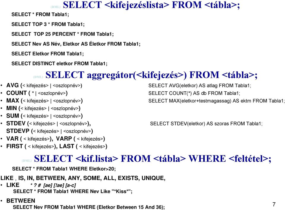 kifejezés> <oszlopnév>) SUM (< kifejezés> <oszlopnév>) STDEV (< kifejezés> <oszlopnév>), STDEVP (< kifejezés> <oszlopnév>) VAR ( < kifejezés>), VARP ( < kifejezés>) FIRST ( < kifejezés>), LAST ( <