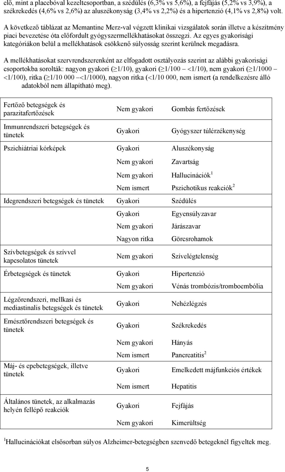 Az egyes gyakorisági kategóriákon belül a mellékhatások csökkenő súlyosság szerint kerülnek megadásra.