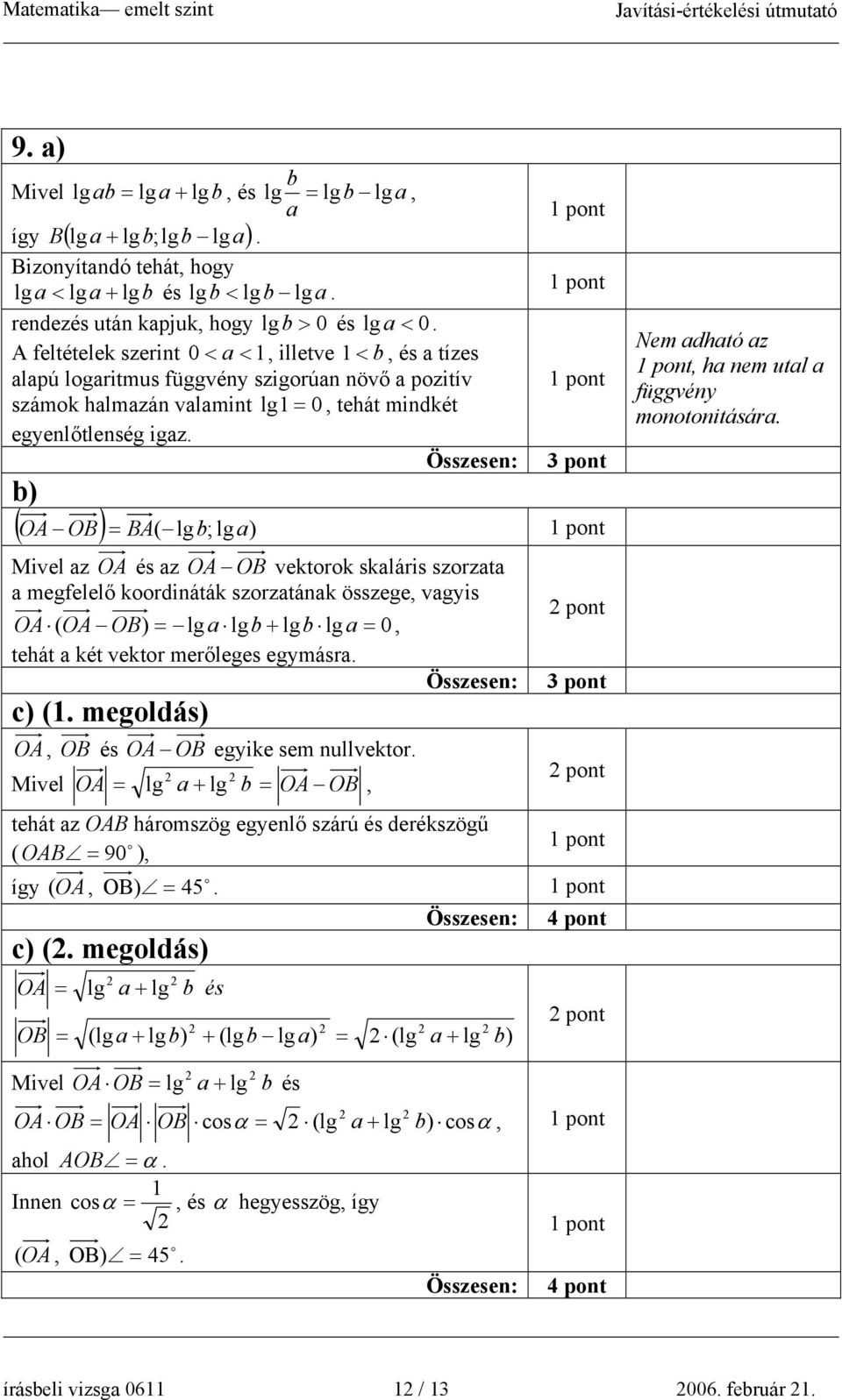 ( OA OB) = BA( lgb; lg a) 3 pont Mivel az OA és az OA OB vektorok skaláris szorzata a megfelelő koordináták szorzatának összege, vagyis OA ( OA OB) = lg a lgb + lgb lg a = 0, tehát a két vektor