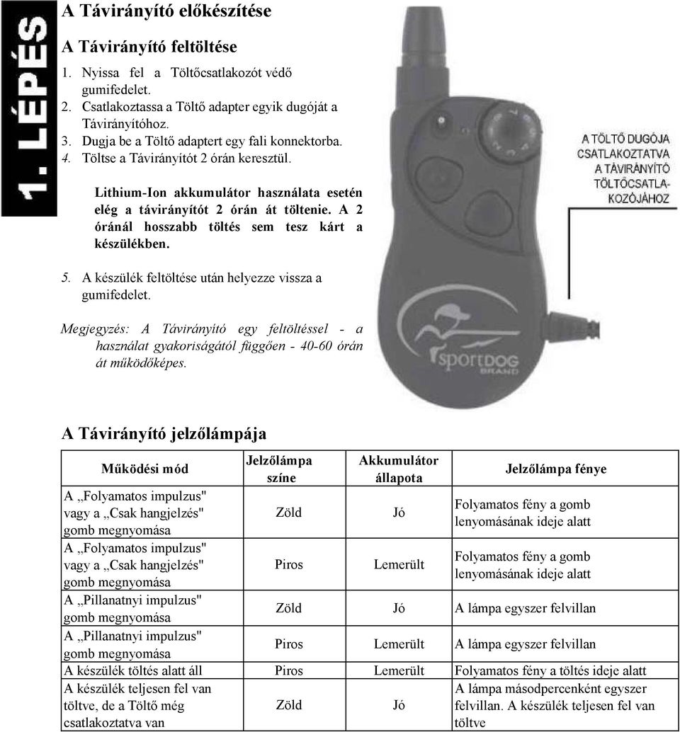 A 2 óránál hosszabb töltés sem tesz kárt a készülékben. 5. A készülék feltöltése után helyezze vissza a gumifedelet.