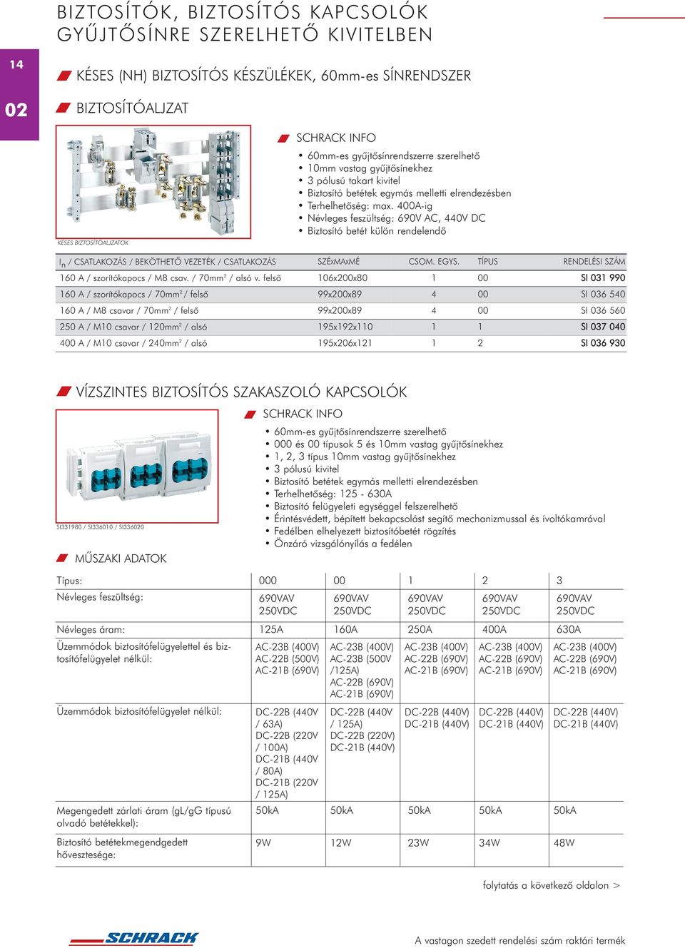 felsõ 06x200x80 00 SI 03 990 60 A / szorítókapocs / 70mm 2 / felsõ 99x200x89 4 00 SI 036 540 60 A / M8 csavar / 70mm 2 / felsõ 99x200x89 4 00 SI 036 560 250 A / M0 csavar / 20mm 2 / alsó 95x92x0 SI