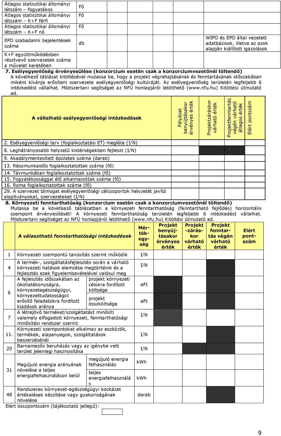 Esélyegyenlőség érvényesülése (konzorcium esetén csak a konzorciumvezetőnél töltendő) A következő táblázat kitöltésével mutassa be, hogy a projekt végrehajtásának és fenntartásának időszakában miként