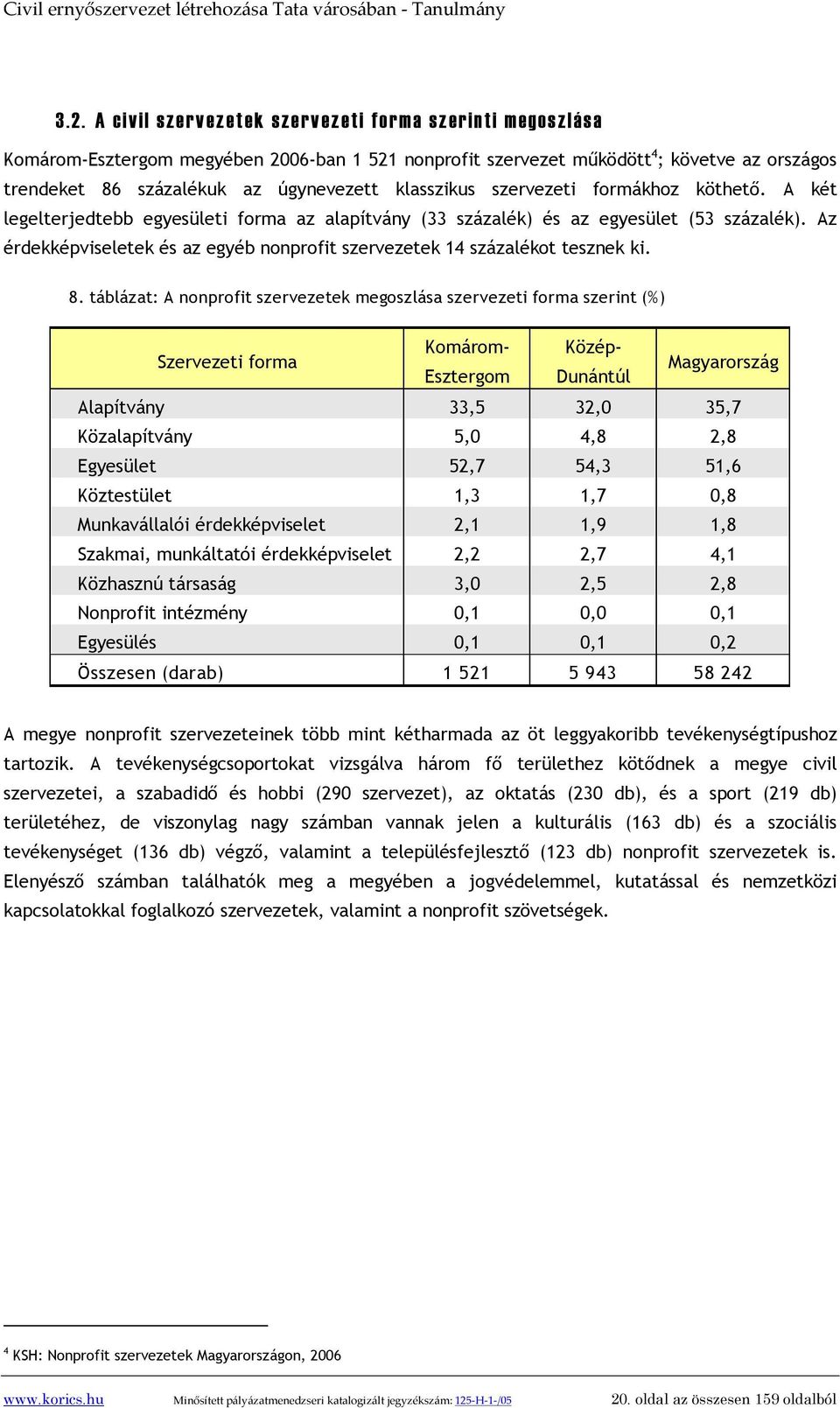 Az érdekképviseletek és az egyéb nonprofit szervezetek 14 százalékot tesznek ki. 8.