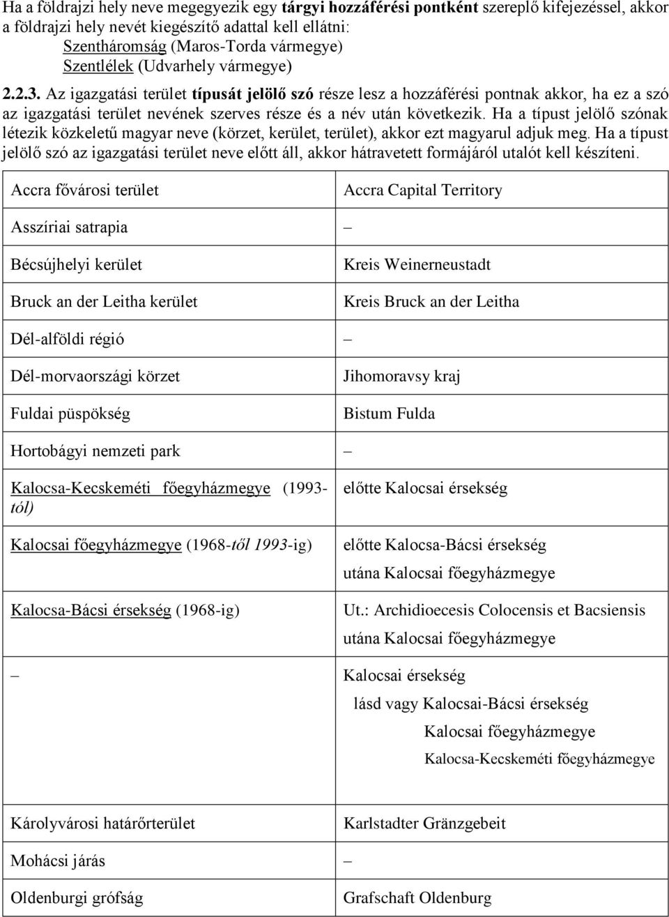 Az igazgatási terület típusát jelölő szó része lesz a hozzáférési pontnak akkor, ha ez a szó az igazgatási terület nevének szerves része és a név után következik.