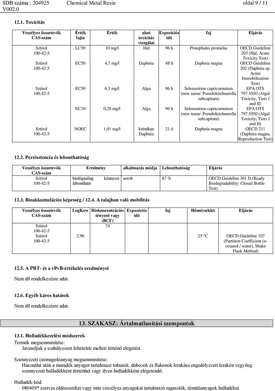 Daphnia magna OECD Guideline 202 (Daphnia sp.