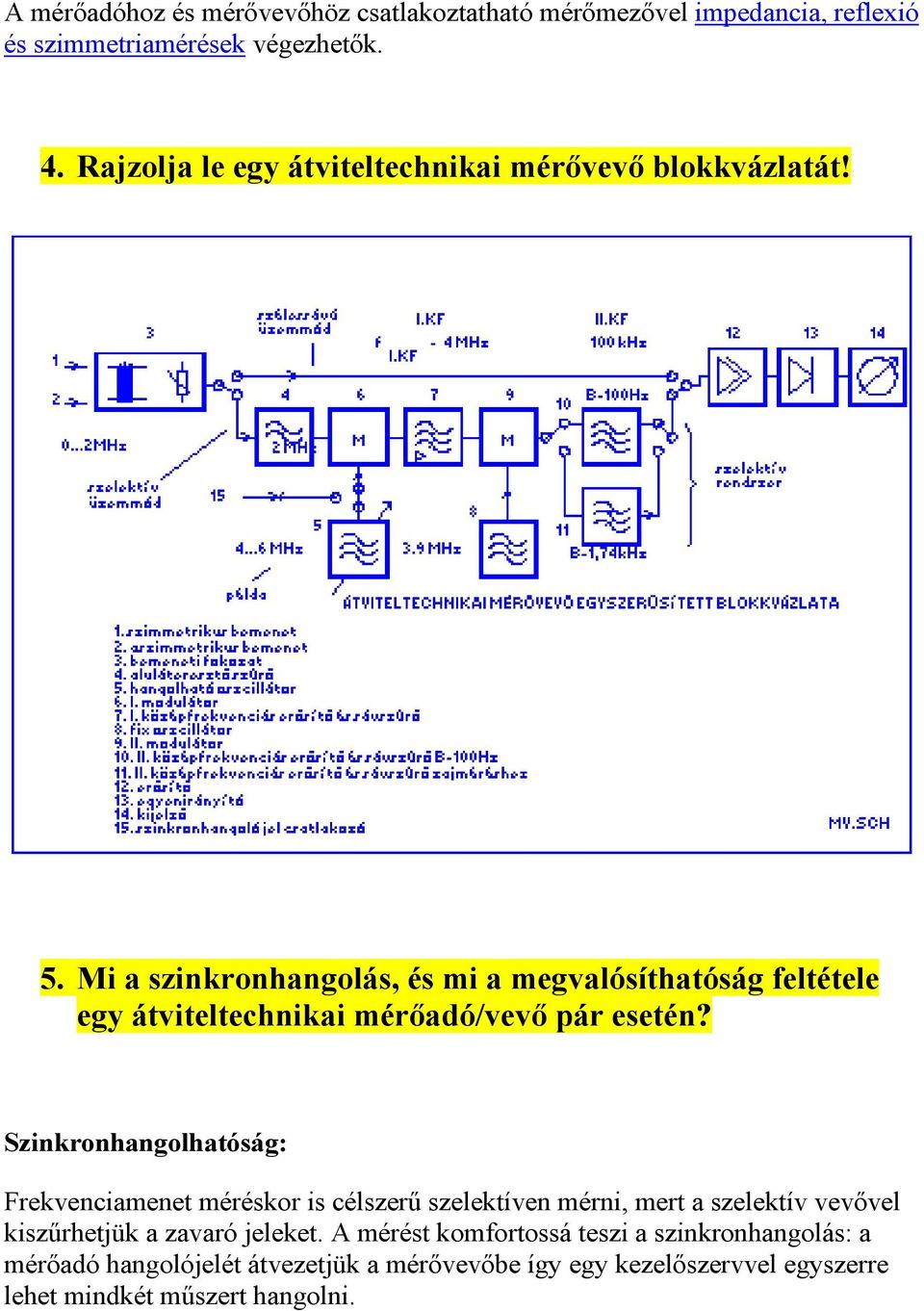 Mi a szinkronhangolás, és mi a megvalósíthatóság feltétele egy átviteltechnikai mérőadó/vevő pár esetén?