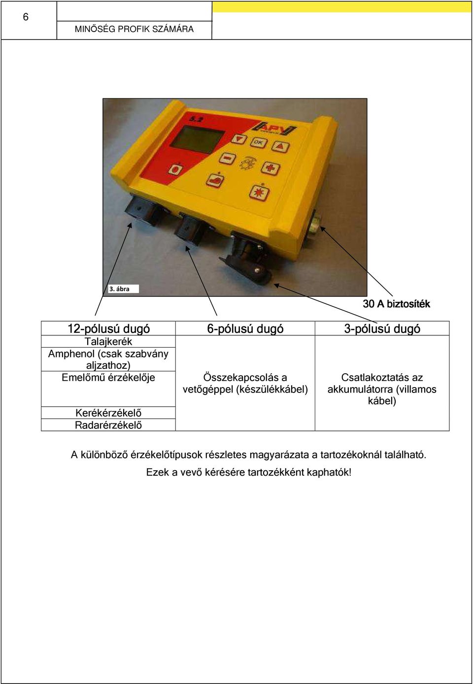 Radarérzékelő 6-pólusú dugó Összekapcsolás a vetőgéppel (készülékkábel) 30 A biztosíték 3-pólusú
