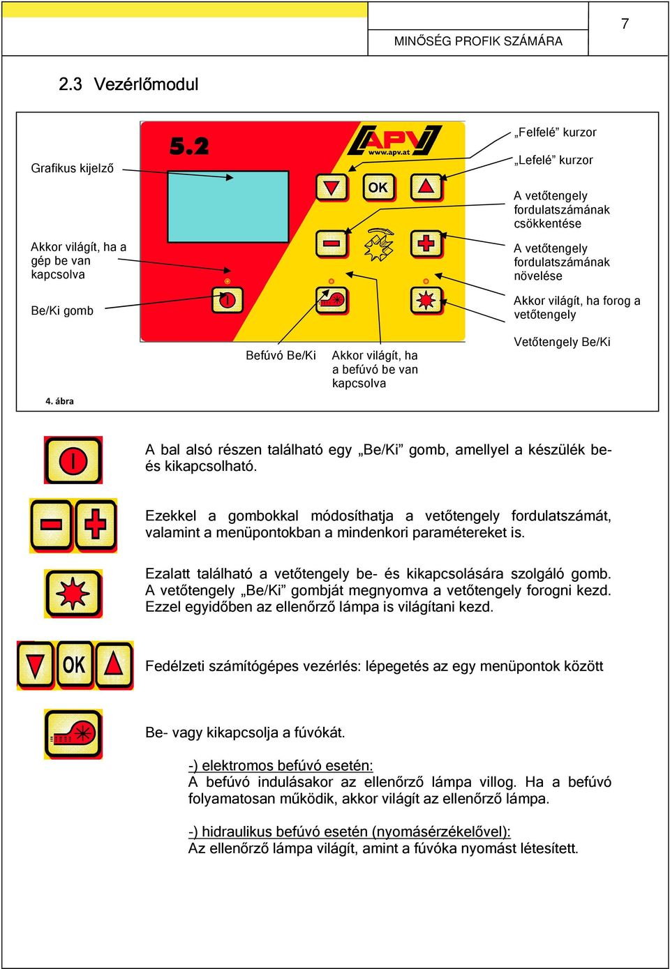 gomb, amellyel a készülék beés kikapcsolható. Ezekkel a gombokkal módosíthatja a vetőtengely fordulatszámát, valamint a menüpontokban a mindenkori paramétereket is.