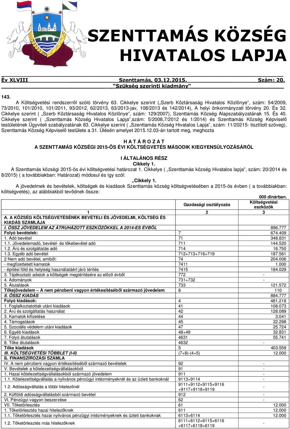 Cikkelye szerint ( Szerb Köztársaság Hivatalos Közlönye, szám: 129/2007), Szenttamás Község Alapszabályzatának 15. És 40.